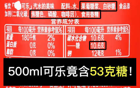 可乐的含糖量高达53g