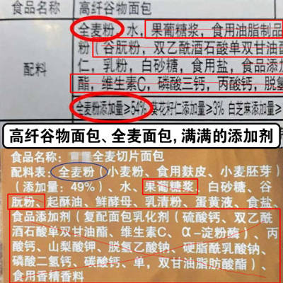 高纤谷物全麦面包黑麦面包,满满的添加剂 高纤谷物全麦面包黑麦面包,满满的添加剂